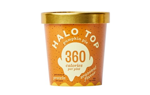 Ice Cream: Weight Watchers Points