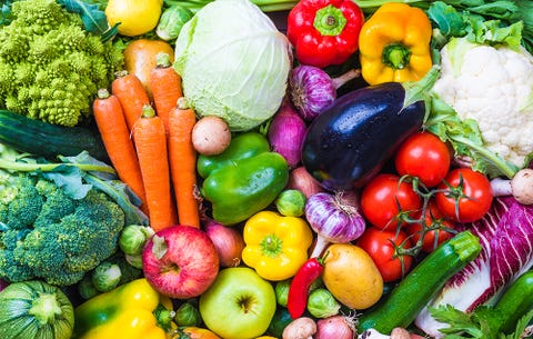 Vegetables: Weight Watchers Points