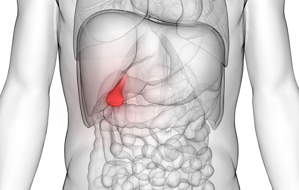 is gallstones painful