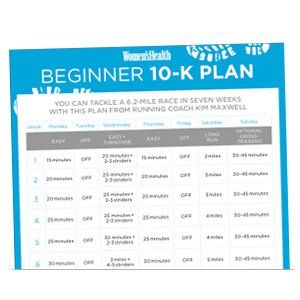 10k Training Schedule Beginner 10 K Training Plan