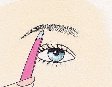 How To Do Eyebrows Get The Best Eyebrow Shape