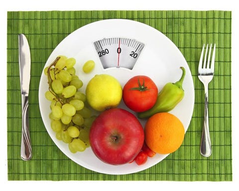 The Lose-Weight-in-7-Days Eating Plan
