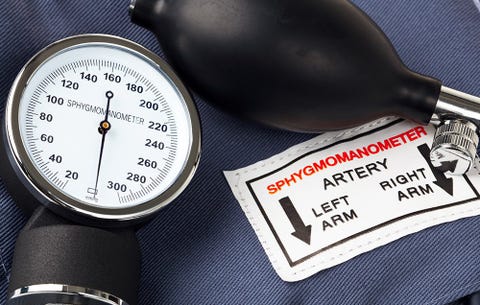 Your Blood Pressure Spikes Blood pressure spikes