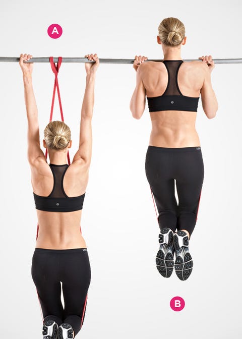 LATS: Band-Assisted Chinup