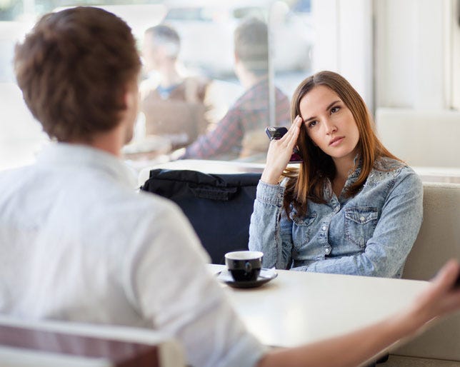 5 Things You Should Never Discuss On A First Date Singles & dating · 1 decade ago. should never discuss on a first date
