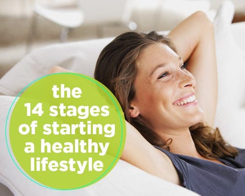 The 14 Stages Of Starting A Healthy Lifestyle
