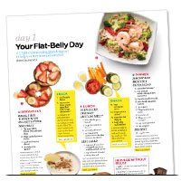 High intensity training to lose weight image 5