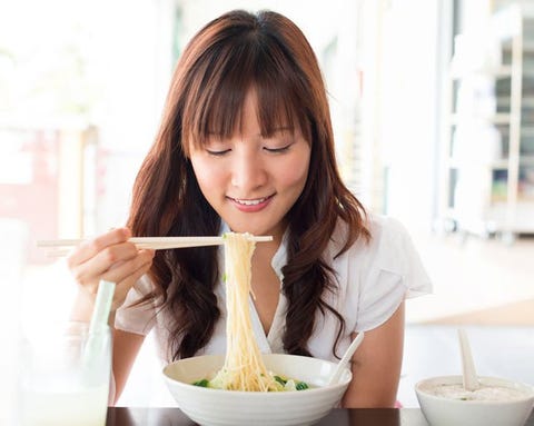 5 Mindful-Eating Tips for Weight Loss