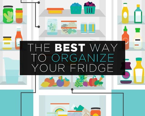How to Organize Your Fridge to Keep Food Fresh Longer