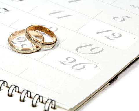 What is the average dating time before getting engaged