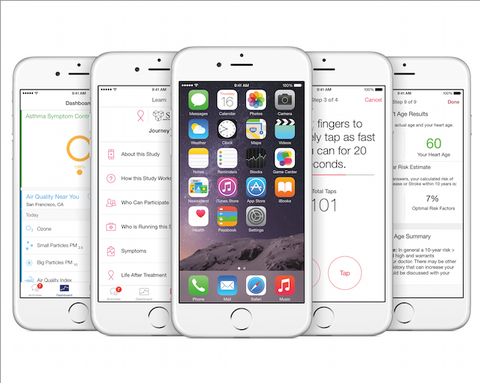 Would You Use Your Phone to Be in Medical Studies?