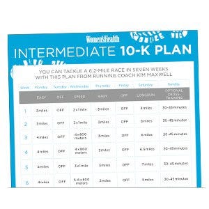 intermediate