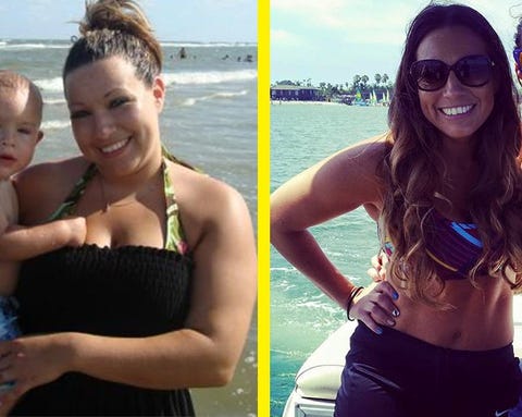 the exact steps that helped me lose 80 pounds