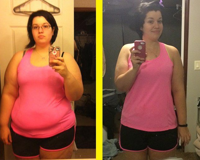Hunger Games Diet Plan Hunger games diet plan
