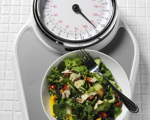 The Best Diet for Weight Loss