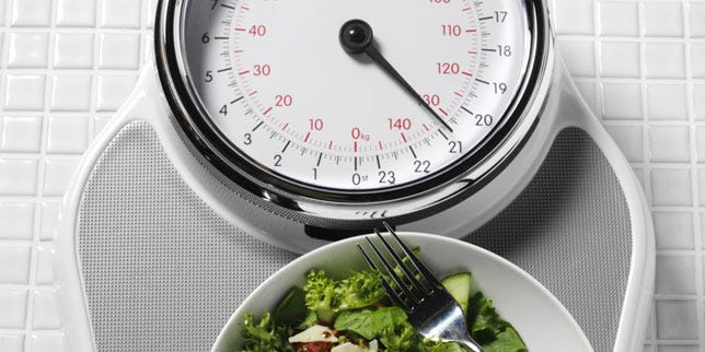 The Best Diet for Weight Loss