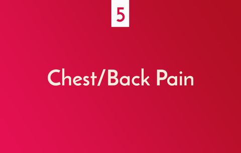 Douleur à la poitrine/au dos