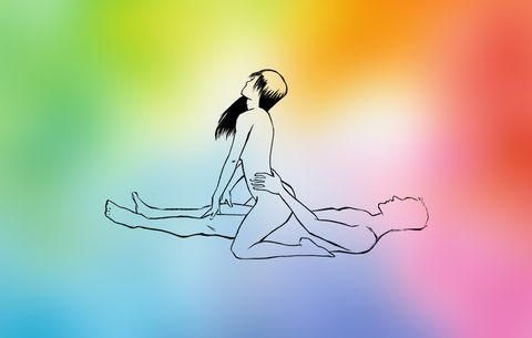 Reverse cowgirl sex position