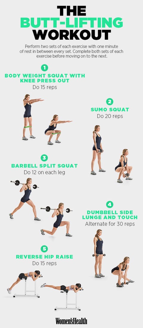 These Workouts Are Blowing Up On Pinterest Womens Health 