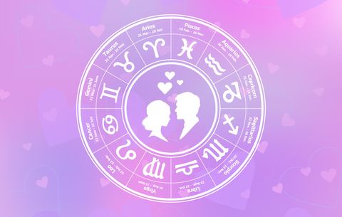 Horos Top Sex - January Sex Horoscope | Women's Health