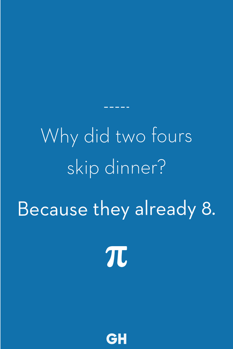 30 Best Pi Day Jokes - Funny Pi Day and Math Puns