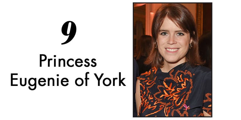 Royal Family Line of Succession — British Royal Family Tree