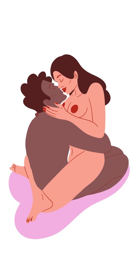 🌈 best sex positions for deep penetration