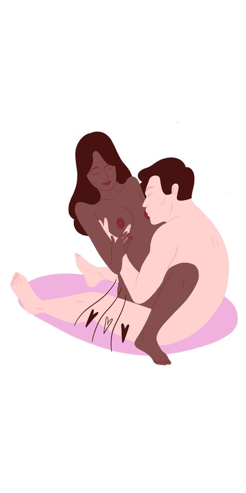 Best positions to have sex in