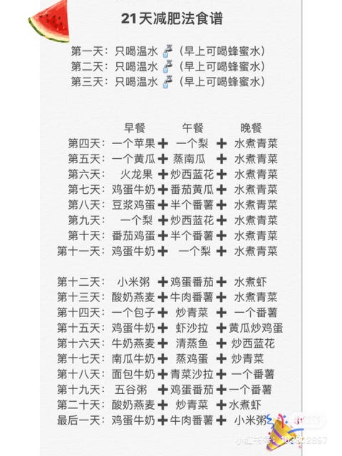 21天斷食法怎麼吃 小紅書三階段減肥爆紅 快速 21天斷食法怎麼吃 小紅書三階段減肥爆紅 快速