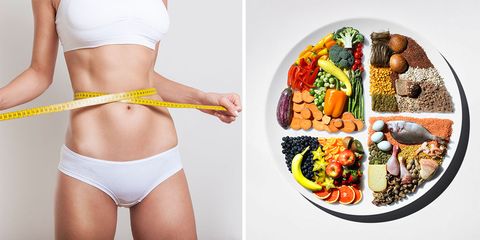 減肥,瘦身,食譜GM Diet,菜單,減重,歐美