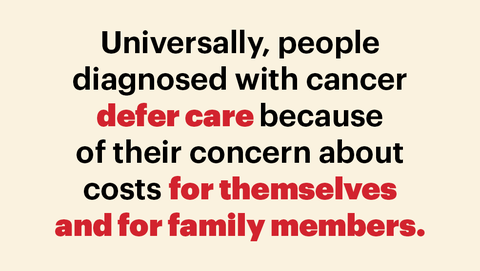 universally, people diagnosed with cancer defer care because of their concern about costs for themselves and for family members