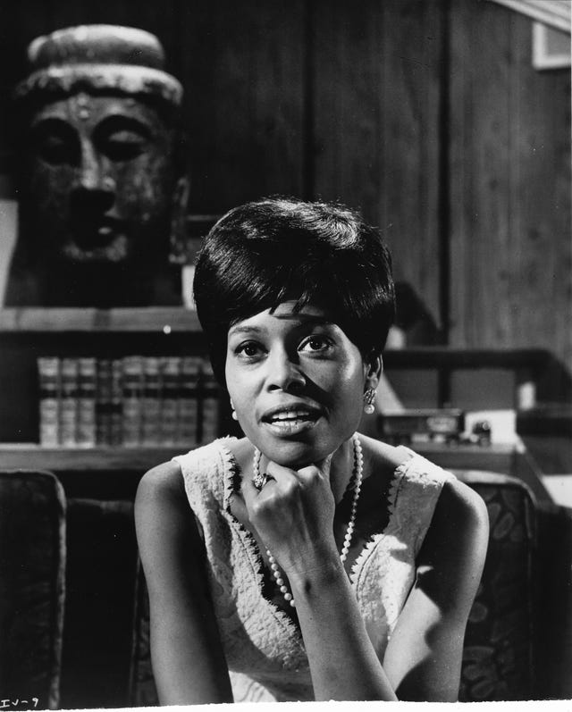 Abbey lincoln