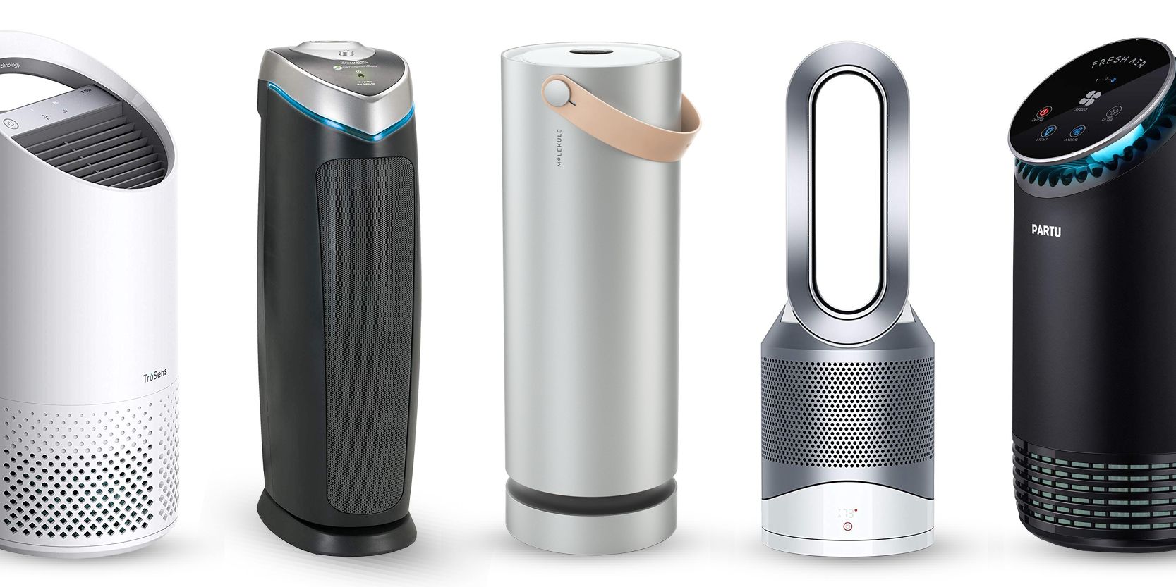 Best Air Purifiers 2019 Air Purifiers For Allergies Pets