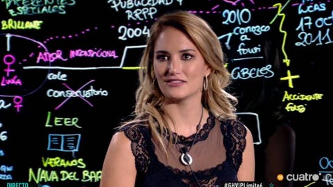 gh vip 7- alba carrillo-curva de la vida La curva de la vida de Alba Carrillo