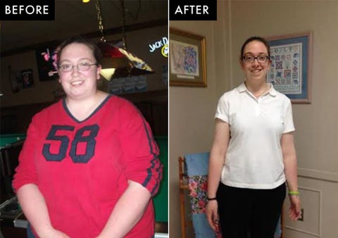 weight loss before and after