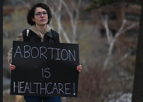 Abortion Canada American Women