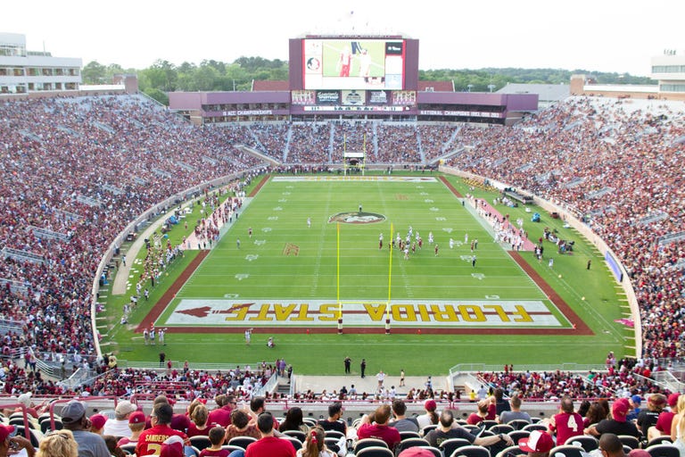 Best College Football Stadiums, Ranked — NCAA Football Stadiums