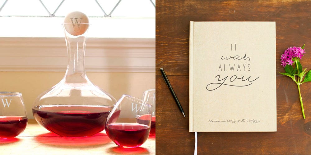 30 Best Anniversary Gift Ideas for Her Unique Wedding