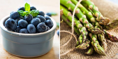 The 10 Best Anti-Inflammatory Foods That Fight Chronic Disease