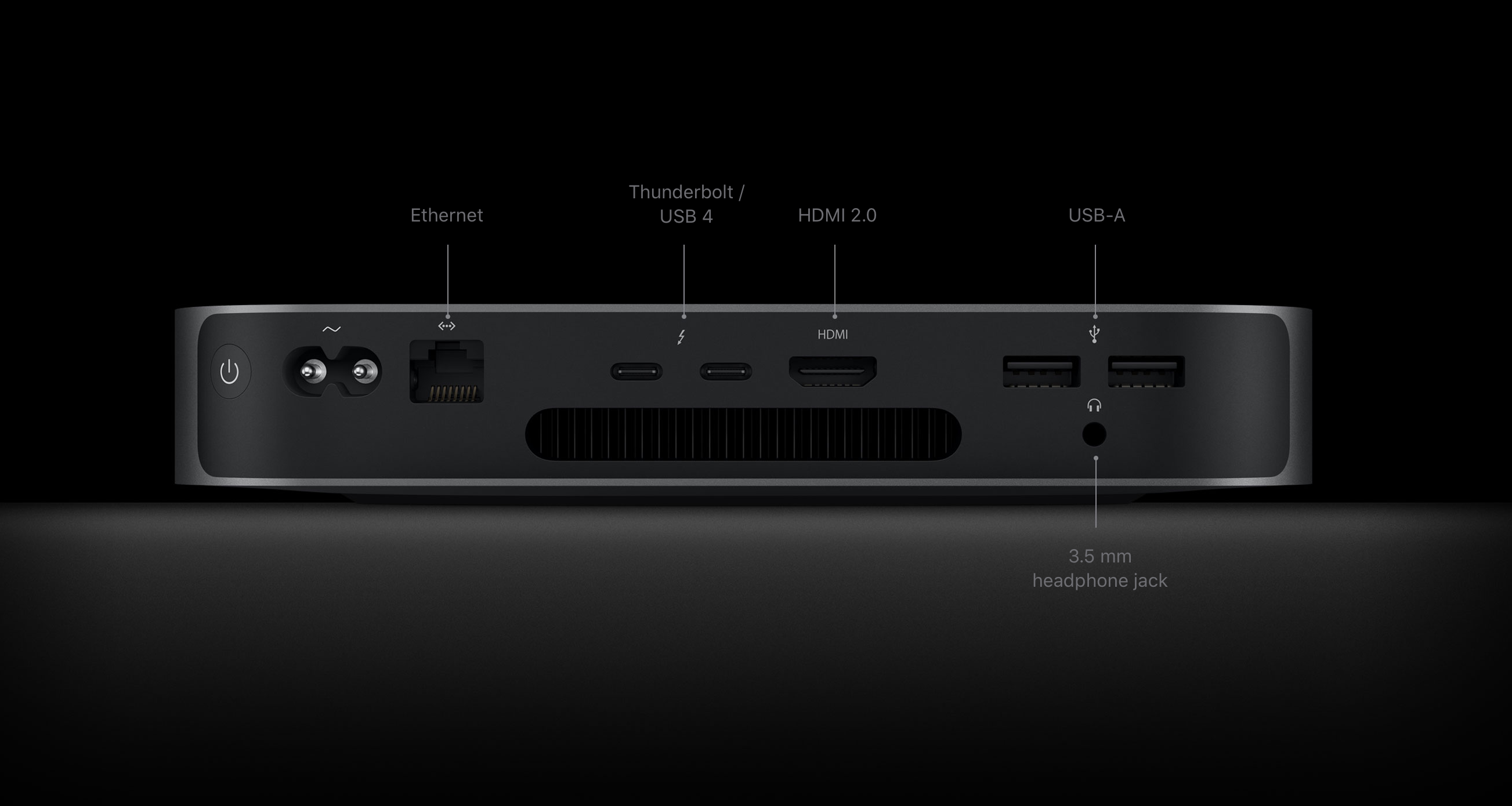 mac mini 2014 upgrade options