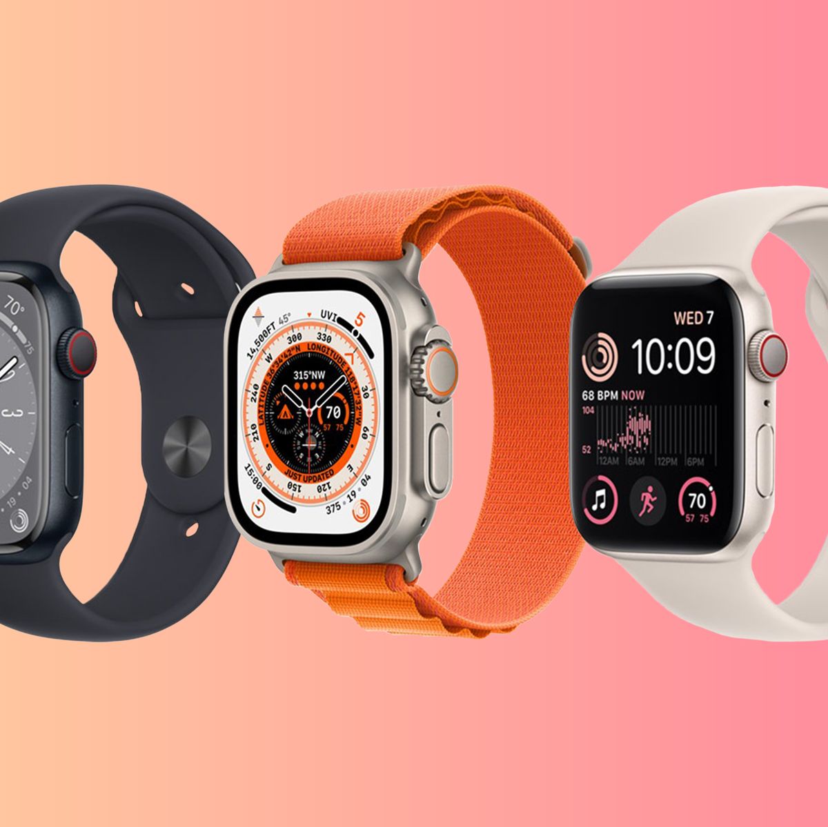 Which Apple Watch Is Right You? (All Models Compared)