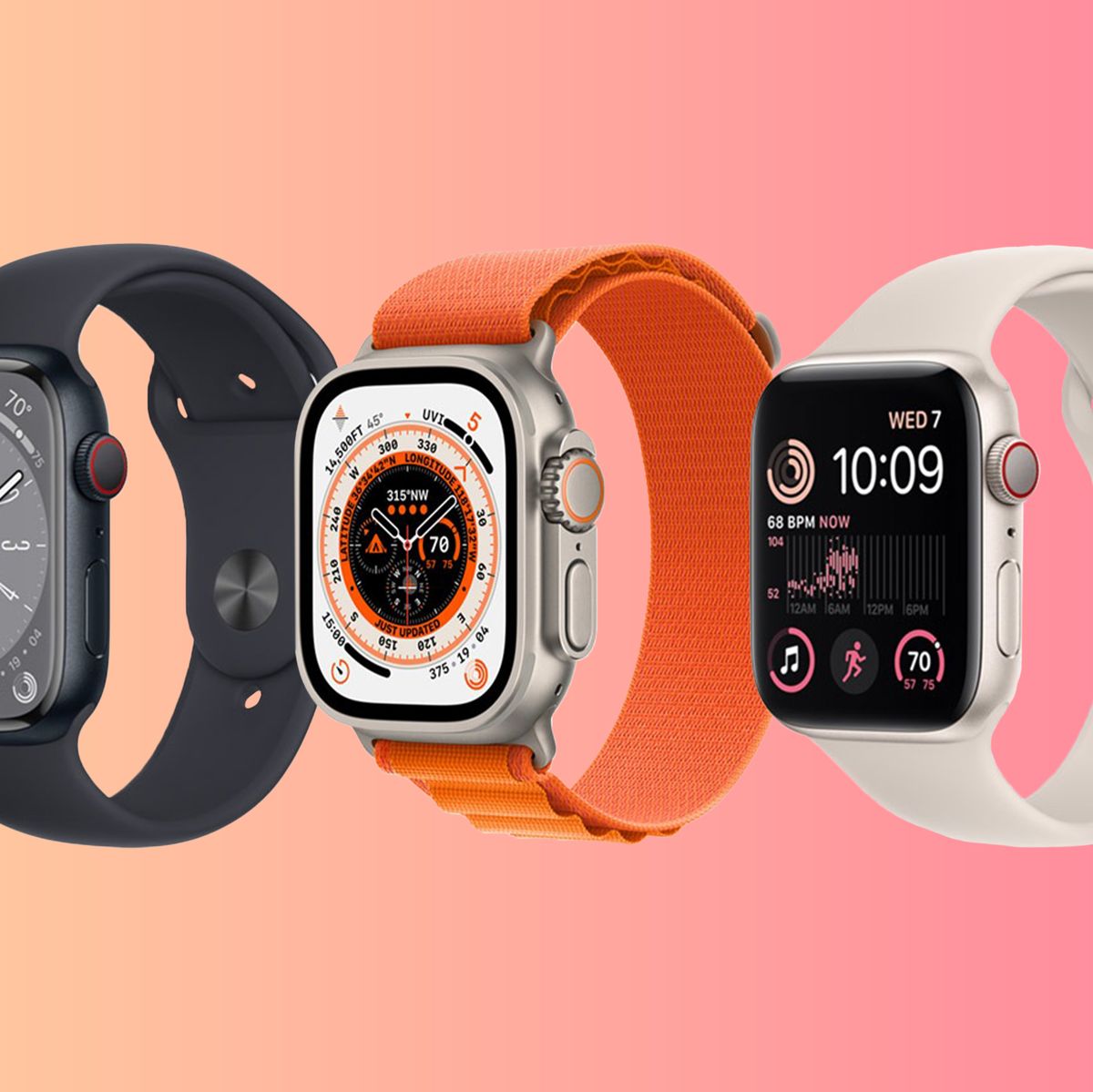 Derbevilletest nevel Slager Which Apple Watch Is Right for You? (All Models Compared)