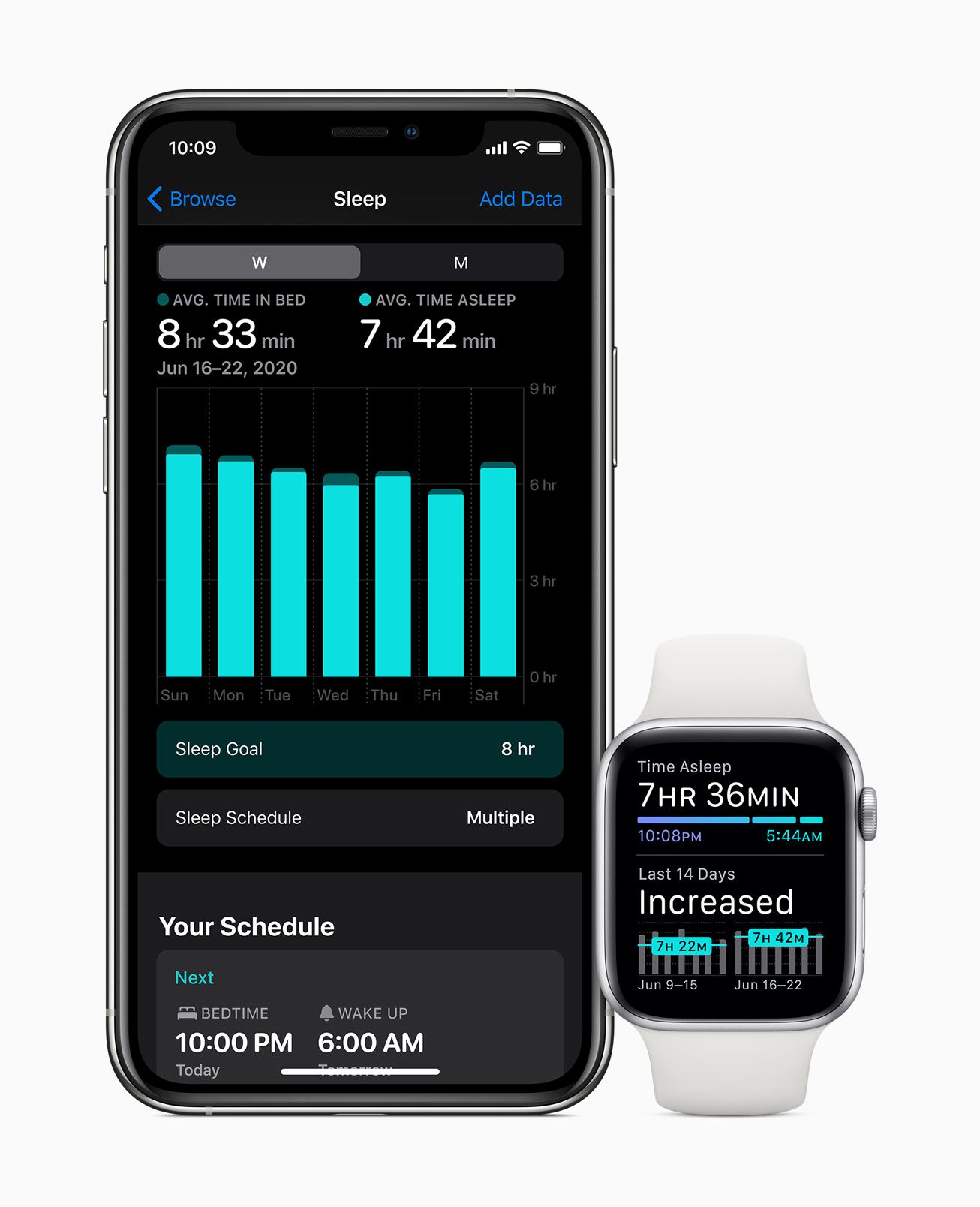 5 New Apple Watch Features Launching 5 New Apple Watch Features Launching