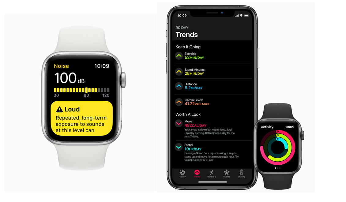 Apple Activity Trends Will Transform How You Think About Steps