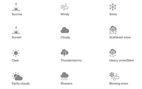 Apple Has Finally Revealed What All The Weather Symbols On Your Iphone Mean