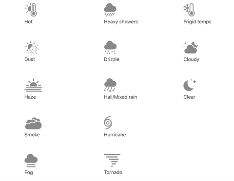 Apple Has Finally Revealed What All The Weather Symbols On Your Iphone Mean