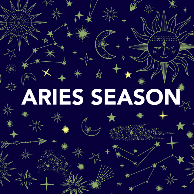 What is aries dates