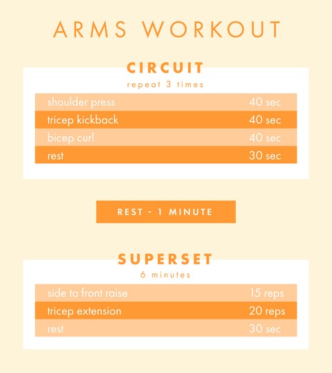 Sexy Arm Workout Get Crazy Toned Arms In 15 Minutes Sexy Arm Workout Get Crazy Toned Arms In 15 Minutes