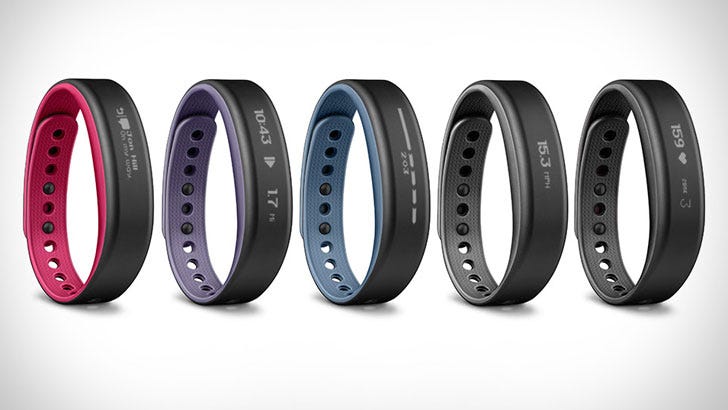 activity tracker cycling