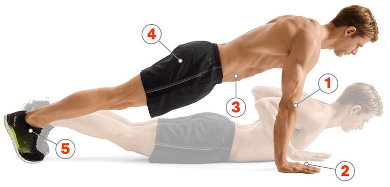 The Best Way To Do A Pushup Mens Health 